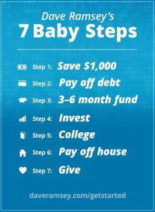 dave-ramsey-baby-steps